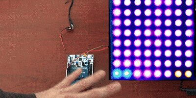Image of Getting Started with the VL53L5CX ToF Sensor
