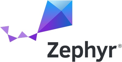 Zephyr Real-Time Operating System Zephyr 即時作業系統示意圖