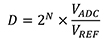 Equation 2