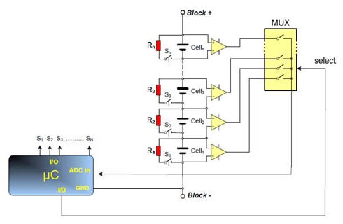 Passive cell balancing can be implemented using discrete elements and a host MCU Image of Passive cell balancing can be implemented using discrete elements and a host MCU