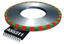 A magnetic codewheel on austriamicrosystems' AS5311 encoder Image of A magnetic codewheel on austriamicrosystems' AS5311 encoder