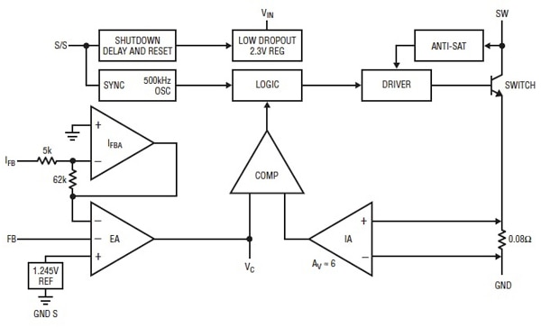 CC/CV Li-ion chargers based on linear regulators Image of CC/CV Li-ion chargers based on linear regulators