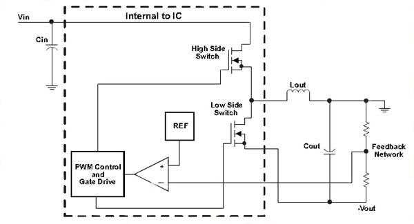 Negative output voltage converter wherein ground and voltage output Image of Negative output voltage converter wherein ground and voltage output
