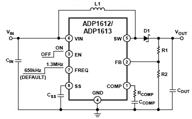 Analog Devices ADP1612/1613 boost configuration Analog DevicesのADP1612/1613ブースト構成