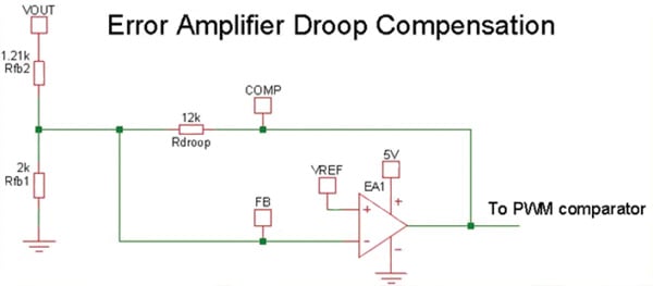 TI LM25117 error amplifier gain Image of TI LM25117 error amplifier gain