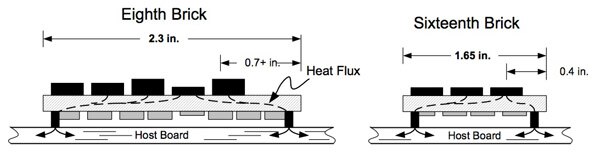 Emerson Network Power 1/16 brick Image of Emerson Network Power 1/16 brick