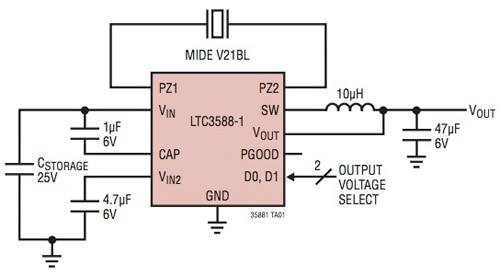 Designed for piezoelectric energy harvesting Image of Designed for piezoelectric energy harvesting