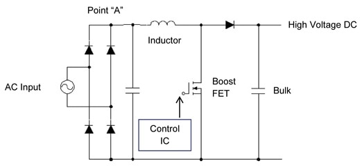 Boost converter Boost converter