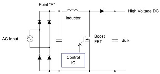 Boost converter Boost converter
