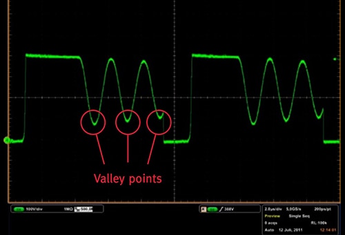 Infineon Technologies quasi-resonant switching waveform Image of Infineon Technologies quasi-resonant switching waveform