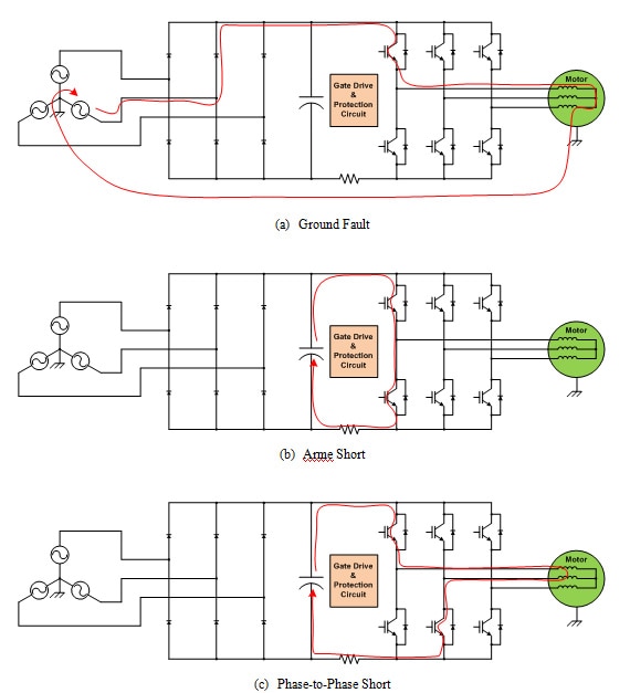Short-circuit current paths Image of short-circuit current paths