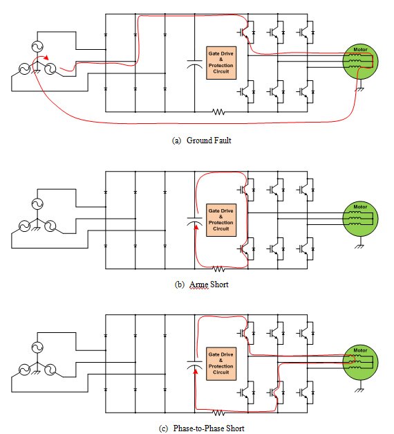 Short-circuit current paths Image of short-circuit current paths