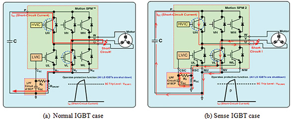 Short-circuit protection using a shunt resistor (click for full-size) Image of short-circuit protection using a shunt resistor (click for full-size)