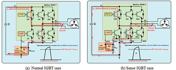 Short-circuit protection using a shunt resistor (click for full-size) Image of short-circuit protection using a shunt resistor (click for full-size)