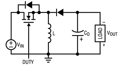 Linear Technology non-isolated buck/boost-switching-voltage-regulator topology Image of Linear Technology non-isolated buck/boost-switching-voltage-regulator topology