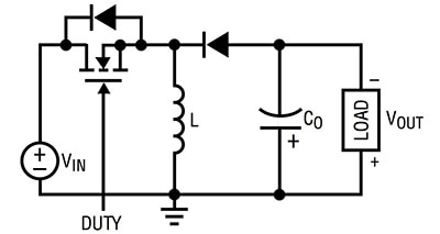 Linear Technology non-isolated buck/boost-switching-voltage-regulator topology Image of Linear Technology non-isolated buck/boost-switching-voltage-regulator topology
