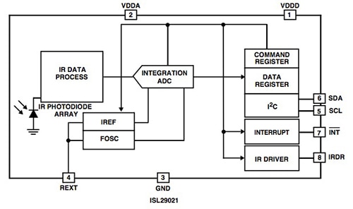 Intersil ISL29021 block diagram Image of Intersil ISL29021 block diagram