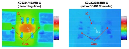 Torex thermal comparison Image de comparaison thermique de Torex