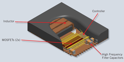 Enpirion's PowerSoC Enpirion’s PowerSoC