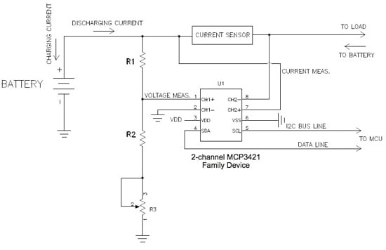 Microchip Technology MCP3421 ADC Microchip Technology MCP3421 ADC