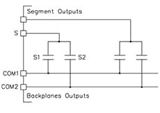 Basic LCD segment connections in duplexed mode Image of Basic LCD segment connections in duplexed mode