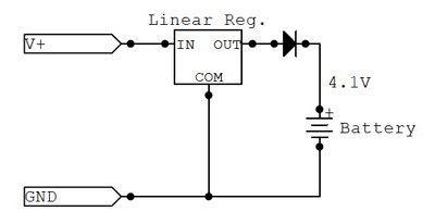 Cymbet charging circuit for a Li-ion battery Image of Cymbet charging circuit for a Li-ion battery