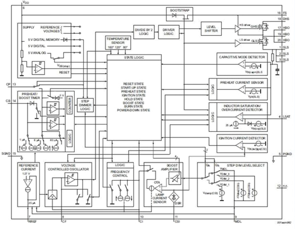UBA20261 device from NXP Semiconductor (click for full-size) Image of UBA20261 device from NXP Semiconductor