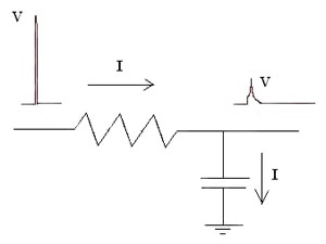 Passive R/C time constants Image of passive R/C time constants