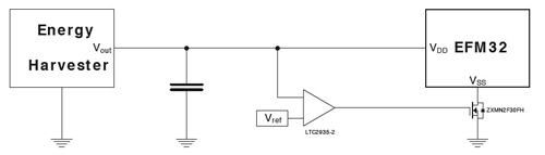 Silicon Laboratories controlled power-on reset circuit Image of Silicon Labs controlled power-on reset circuit