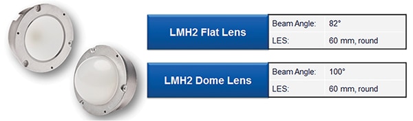 Cree flat and dome lens examples Image of flat and dome lens examples