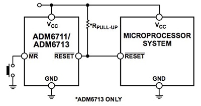 Analog Devices ADM6711 and ADM6713 Image of Analog Devices ADM6711 and ADM6713