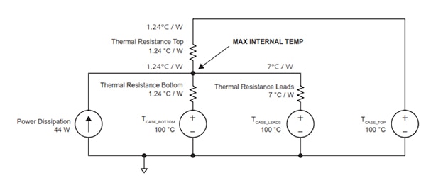 Thermal model of Vicor ChiP Image of thermal model of Vicor ChiP