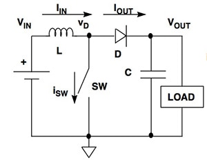 Current flow in a boost converter Image of current flow in a boost converter