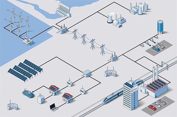 Smart grids with conventional and diversified electricity generation Image of Smart grids with conventional and diversified electricity generation