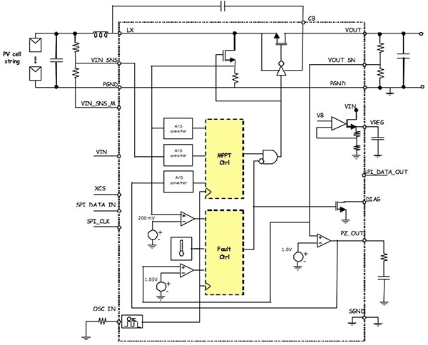 STMicroelectronics SPV1020 Diagram of STMicroelectronics SPV1020