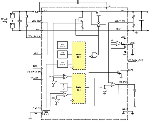 STMicroelectronics SPV1020 Diagram of STMicroelectronics SPV1020