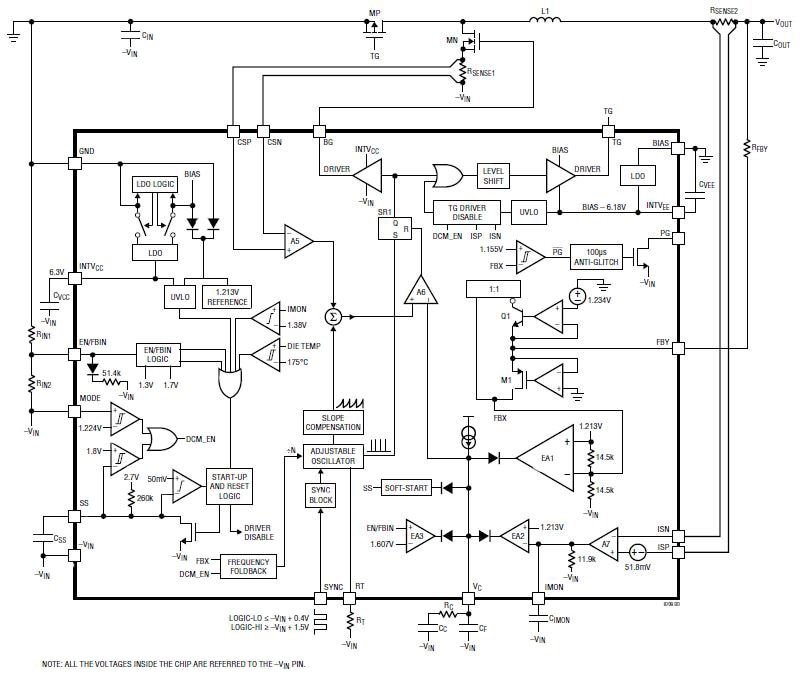 Linear Technology LT8709 DC/DC controller Block diagram of Linear Technology LT8709 DC/DC controller