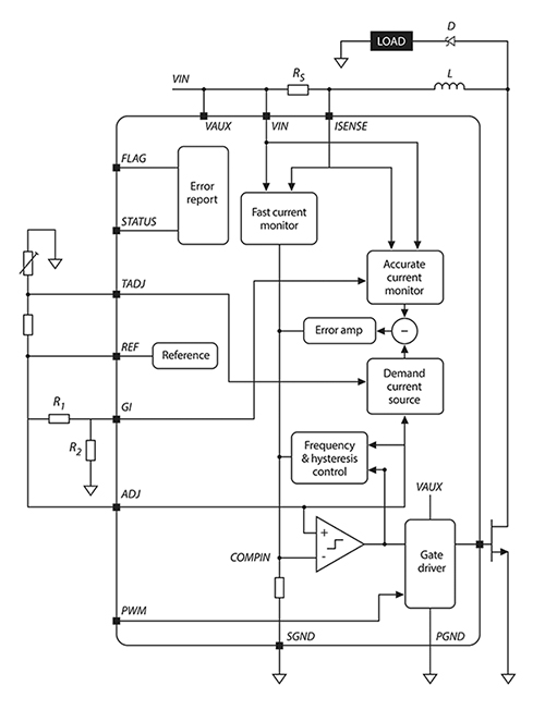 Diodes ZXLD1371 LED Driver-Controller Diagram of Diodes ZXLD1371 LED Driver-Controller