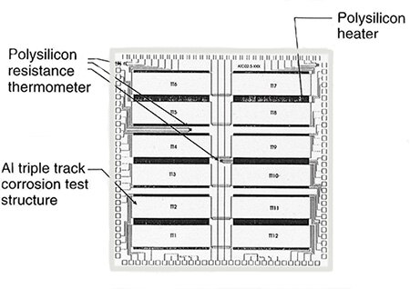 Thermal test chip for device-level simulation Image of thermal test chip for device-level simulation
