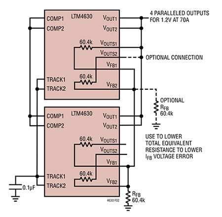 Linear Technology LTM4630 Image of Linear Technology LTM4630