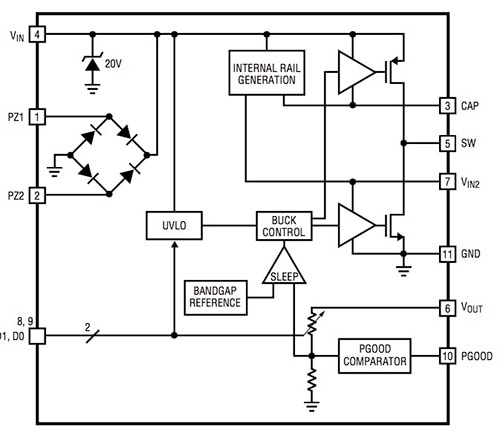 Linear Technology’s LTC3588-1 Image of Linear Technology’s LTC3588-1