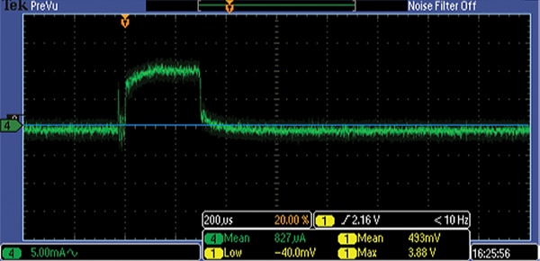 Current consumption while processing a routine at 48 MHz 以 48 MHz 處理常式時的電流消耗圖