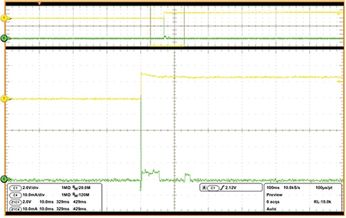 Current consumption (green signal) at device bootup 裝置開機時的電流消耗(綠色訊號)圖