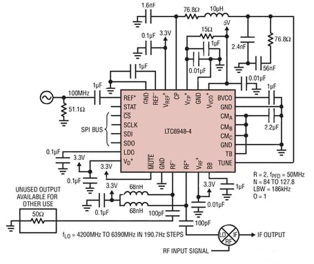 Linear Technology LTC6948 Diagram of Linear Technology LTC6948