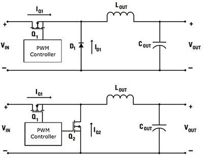 Texas Instruments traditional switching buck converter and active switch Diagram of Texas Instruments traditional switching buck converter and active switch