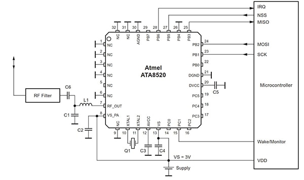 Adding an external microcontroller to access the SPI control lines on Atmel's ATA8520 Adding an external microcontroller to access the SPI control lines on the ATA8520