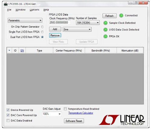 Linear Technology DC2191A demonstration software Image of Linear Technology DC2191A demonstration software
