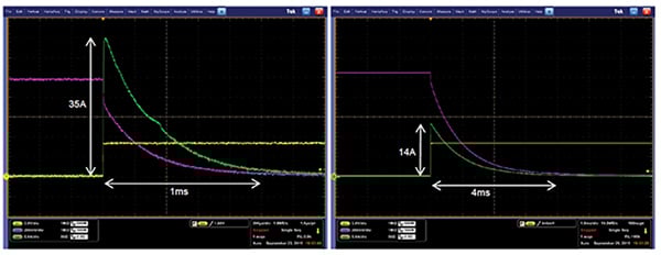 Diodes DMN3027LFG sub-zero temperature measurements Image of Diodes DMN3027LFG sub-zero temperature measurements