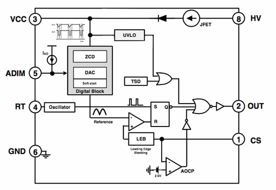 Fairchild FL7701 Block diagram of the Fairchild FL7701