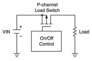 Fairchild Semiconductor MOSFET devices Diagram of Fairchild Semiconductor MOSFET devices